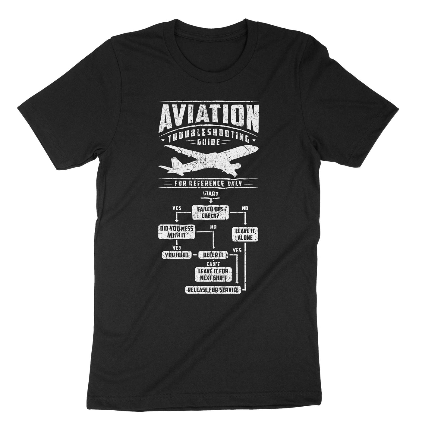Black Aviation Troubleshooting Guide T-Shirt#color_black