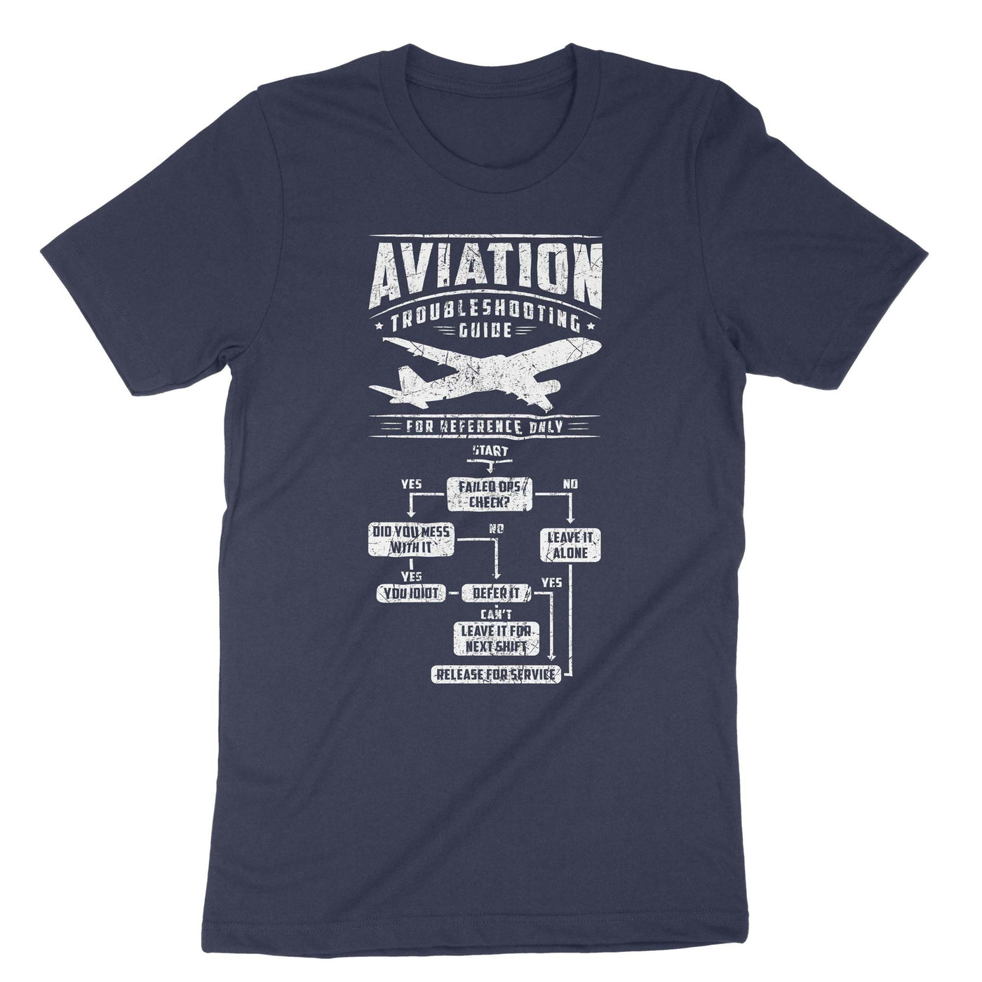 Navy Aviation Troubleshooting Guide T-Shirt#color_navy