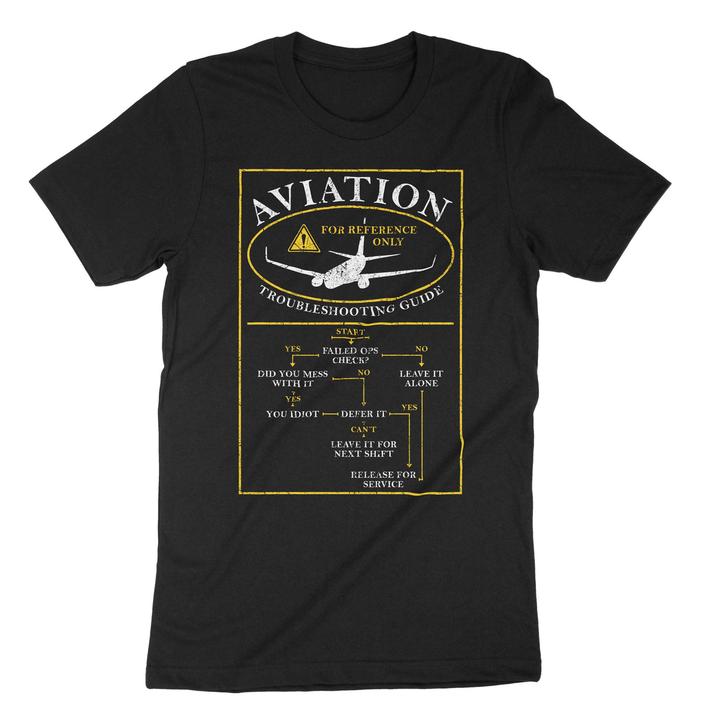 Black Aviation Troubleshooting Guide T-Shirt#color_black